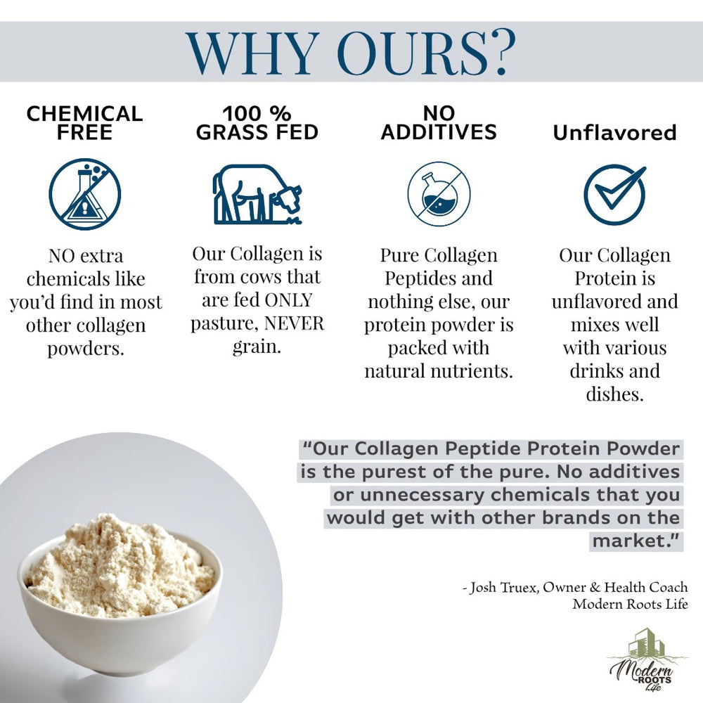 
                  
                    100% Grass Fed Collagen Peptide Protein Powder - Support for Gut, Skin, Eyes and Nails
                  
                