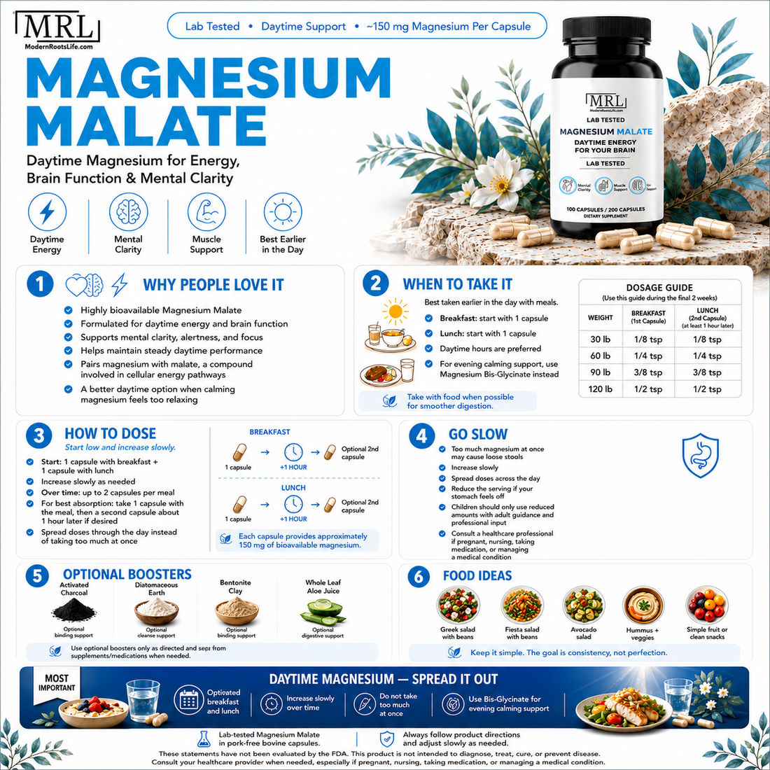 Mineral Supplements | Wellness Protocol | All Products – Modern Roots Life