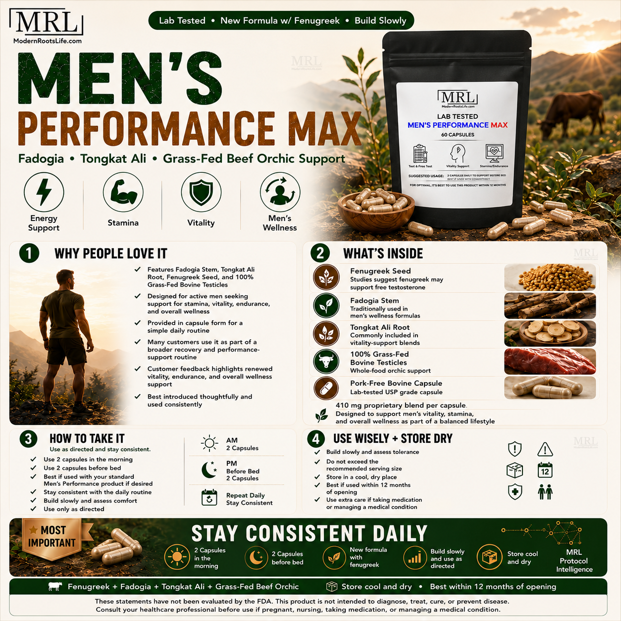 Men’s Performance MAX & Testosterone Wellness – Lab Tested – Modern ...
