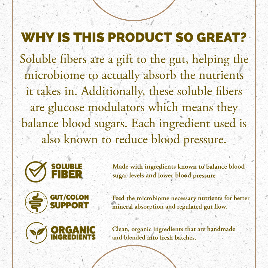 Micro-Fiber Gut and Colon Support Supplement | Daily Capsules – Modern ...