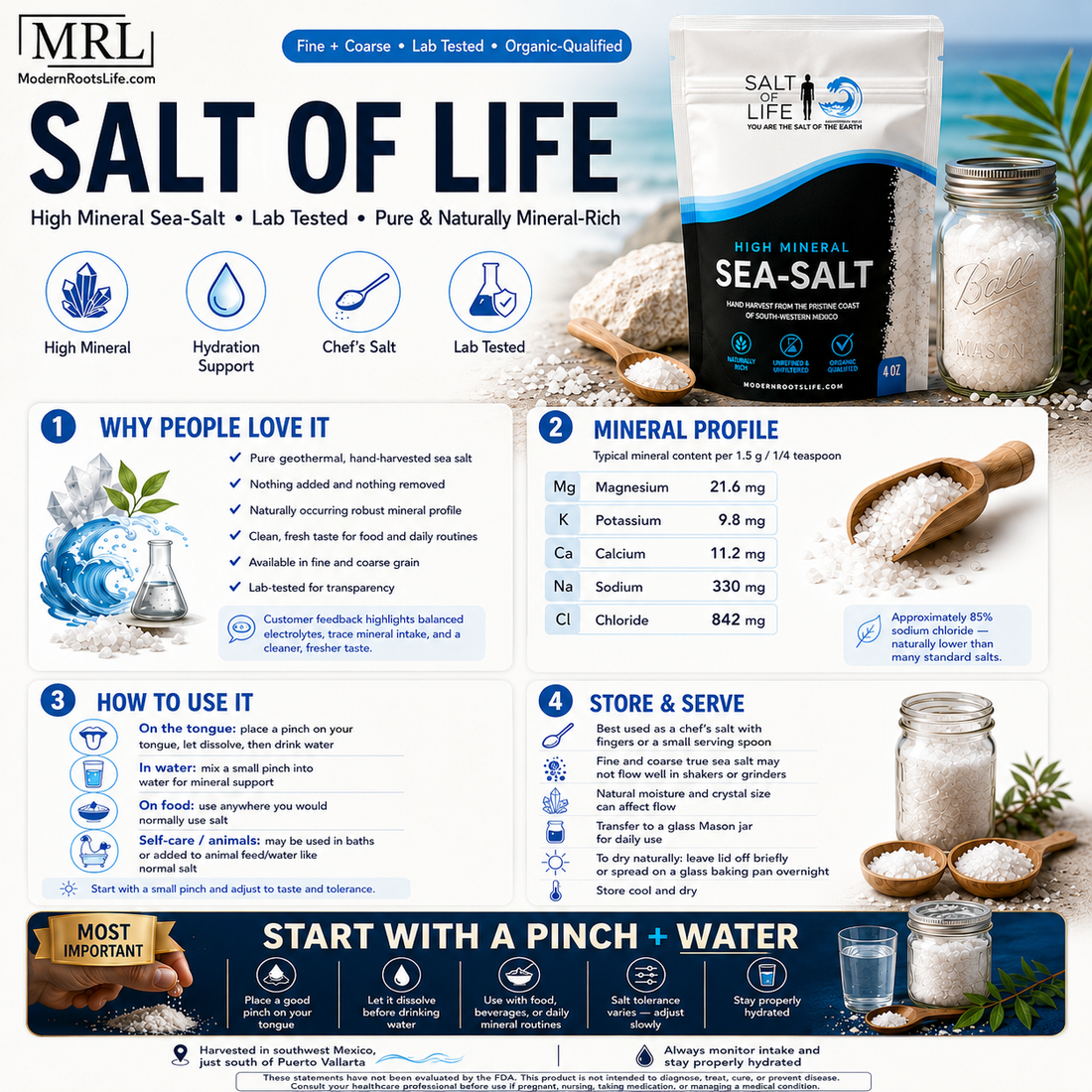 Mineral Supplements | Wellness Protocol | All Products – Modern Roots Life