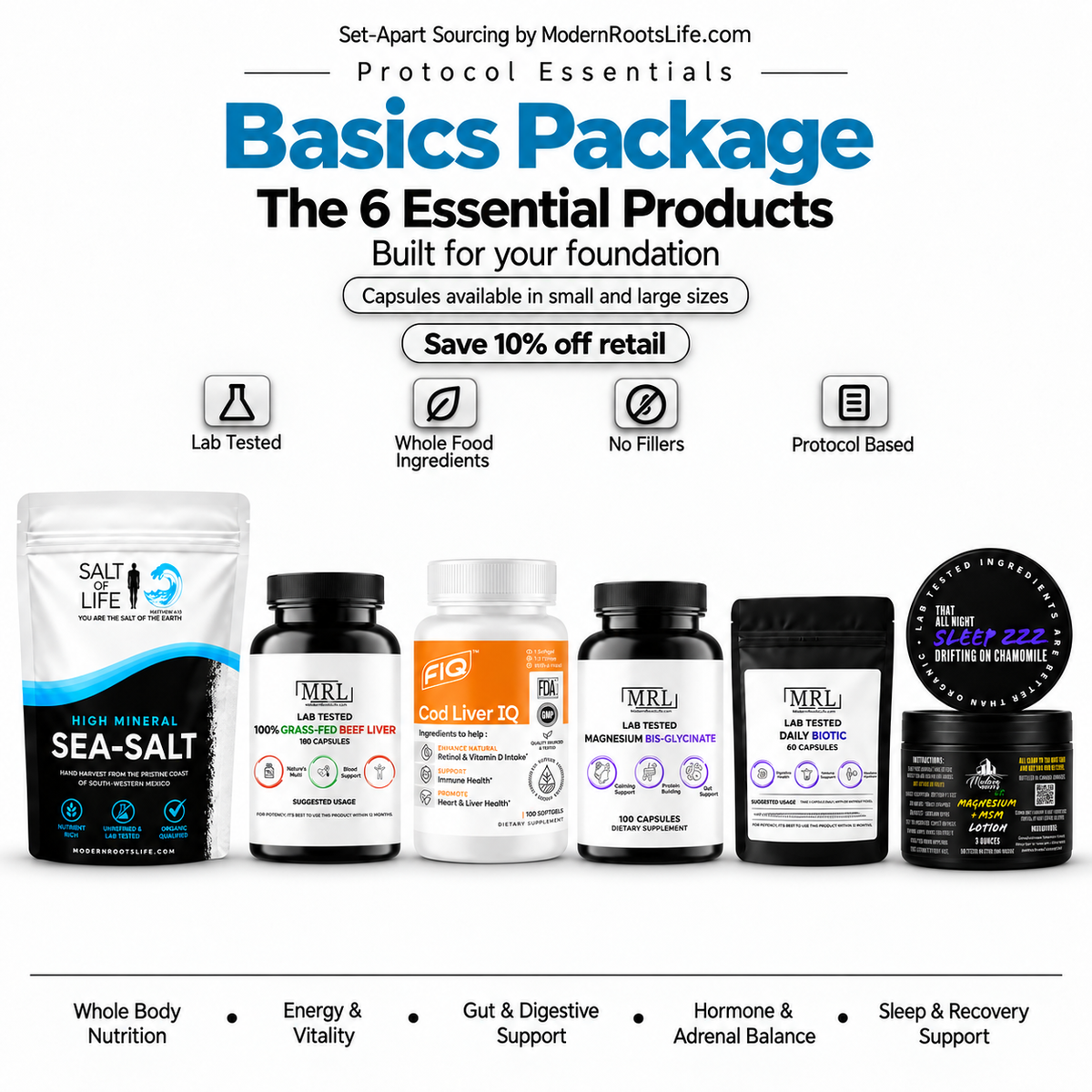 Protocol Essentials Basics Package in capsules - 6 essential products, save 10% off retail. Capsules available in small and large sizes.