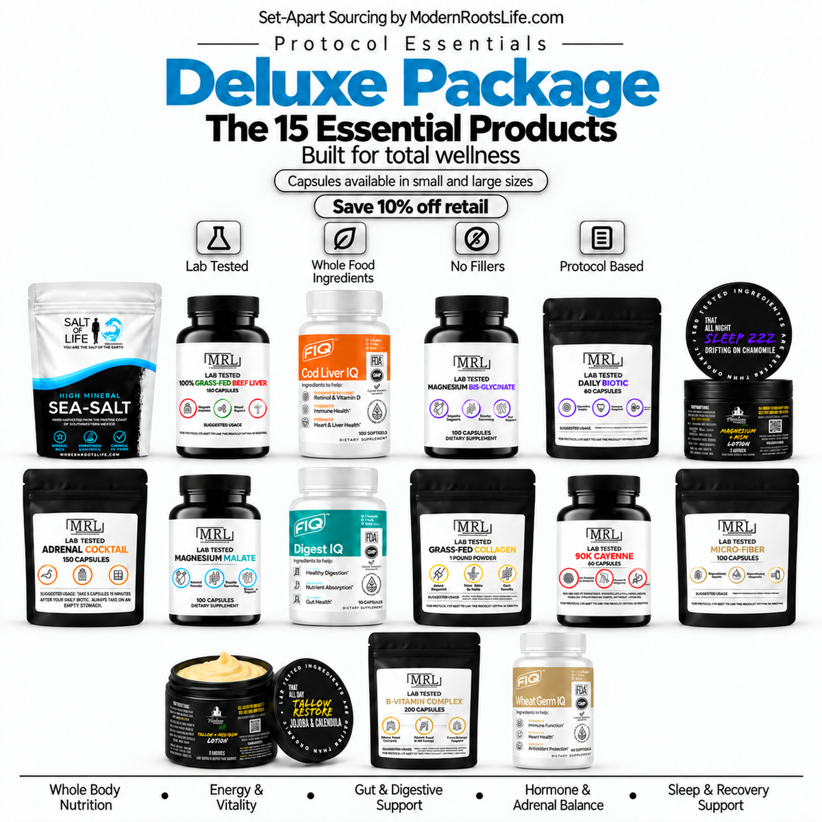 Protocol Essentials Deluxe Package in capsules - 15 essential products, save 10% off retail. Capsules available in small and large sizes.