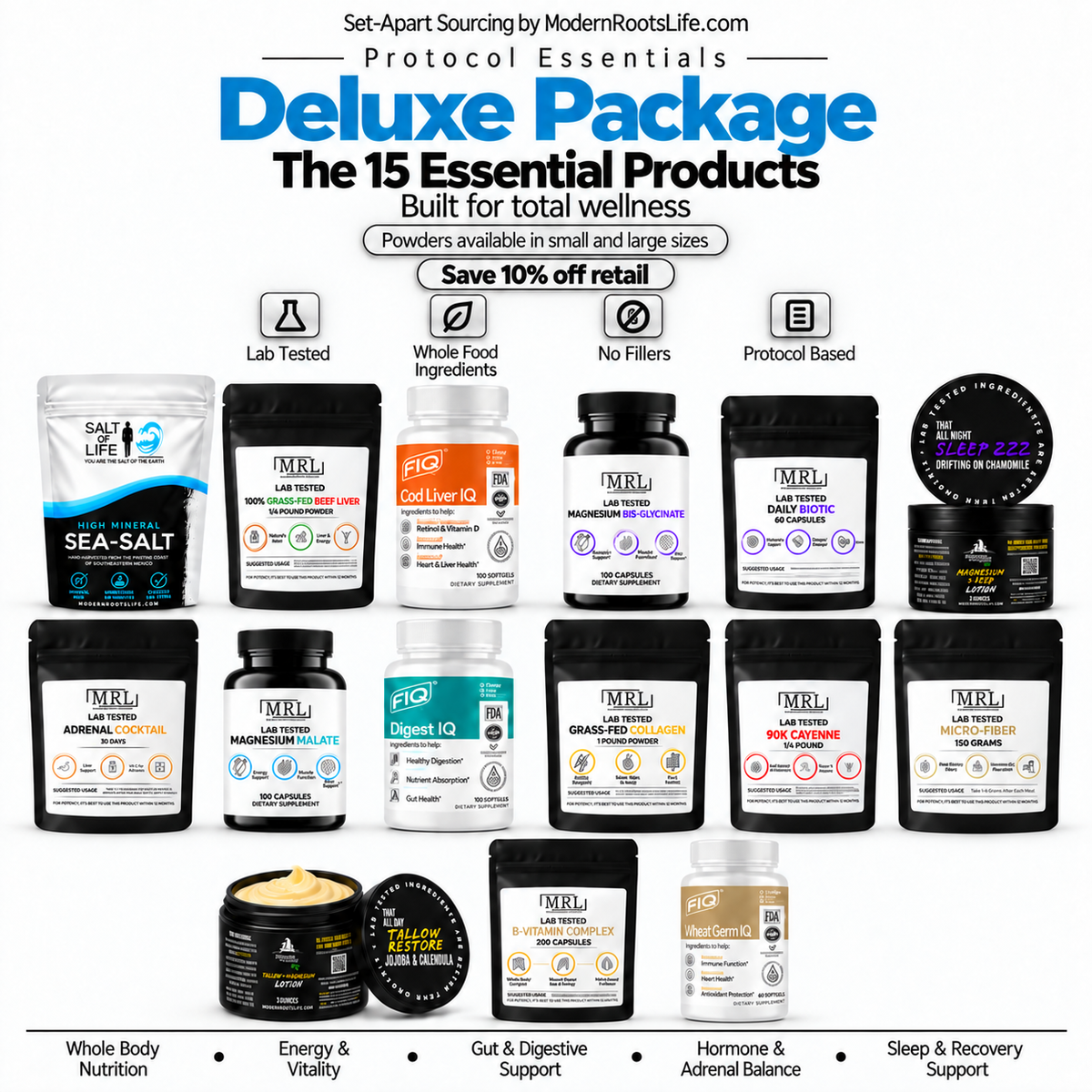 Protocol Essentials Deluxe Package in powders - 15 essential products, save 10% off retail. Powders available in small and large sizes.
