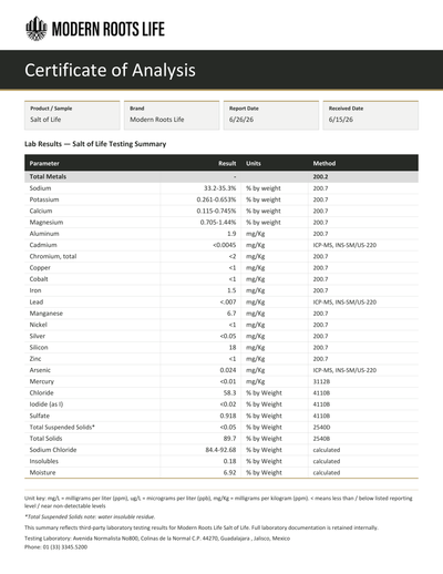 Salt of Life third-party Certificate of Analysis