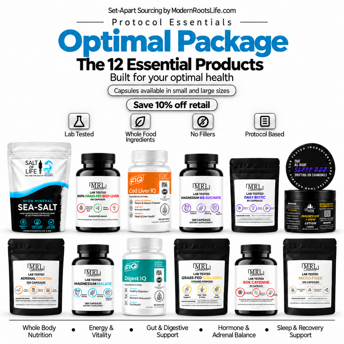 Protocol Essentials Optimal Package in capsules - 12 essential products, save 10% off retail. Capsules available in small and large sizes.