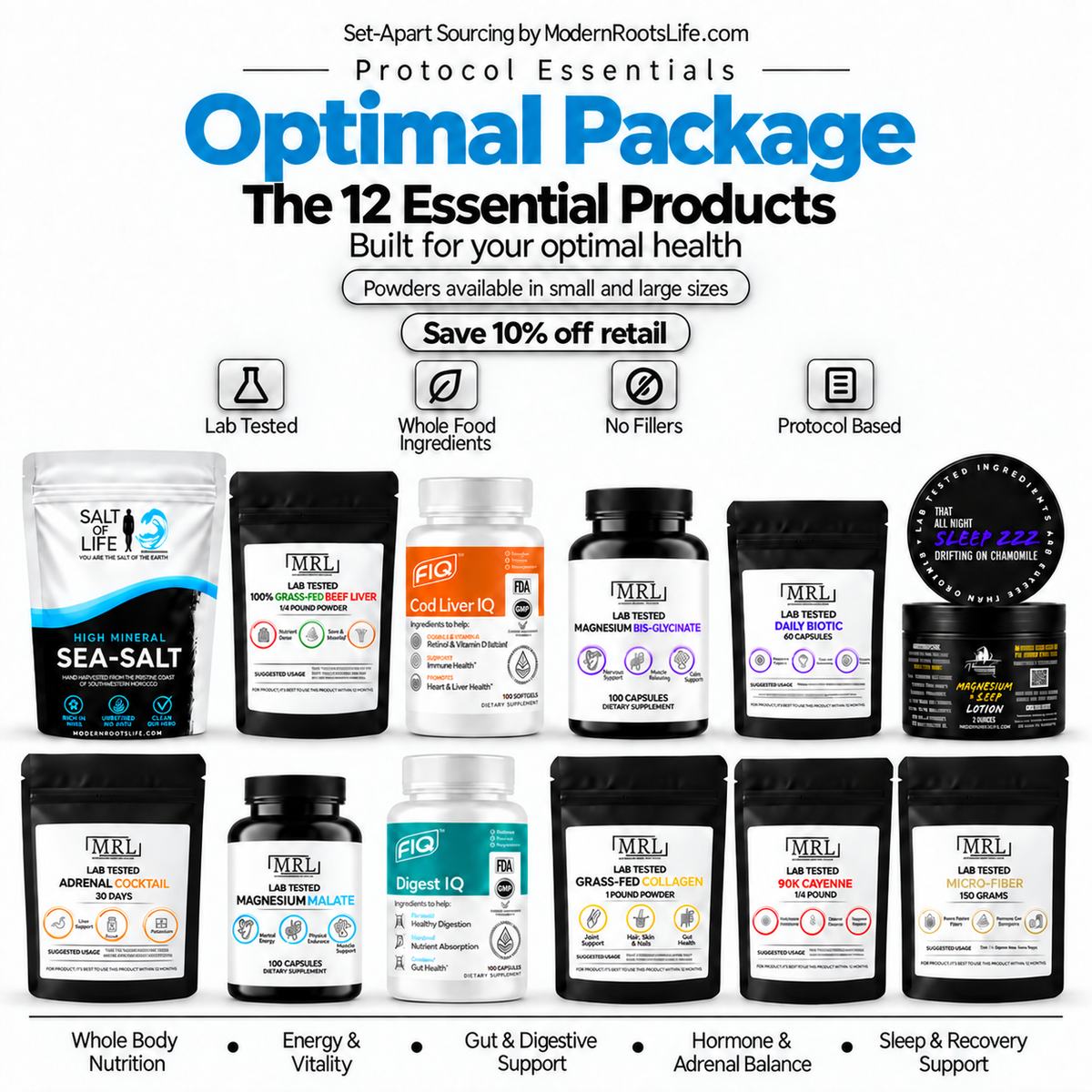 Protocol Essentials Optimal Package in powders - 12 essential products, save 10% off retail. Powders available in small and large sizes.